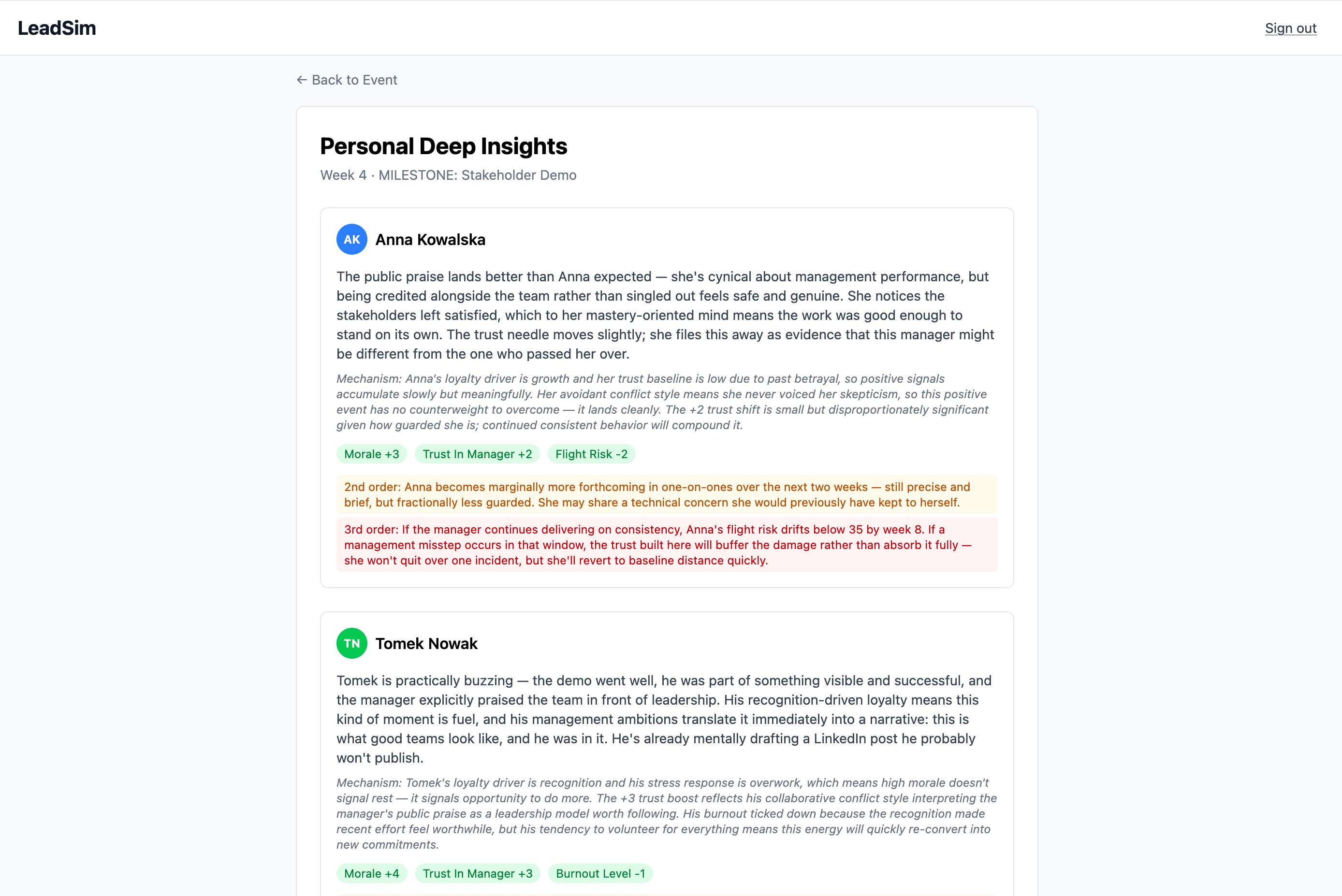LeadSim Deep Insight screen showing per-character reactions, parameter changes, second and third-order consequences, and lesson summary